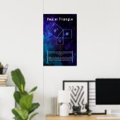 Poster Triangle Kepler (Bureau à domicile)