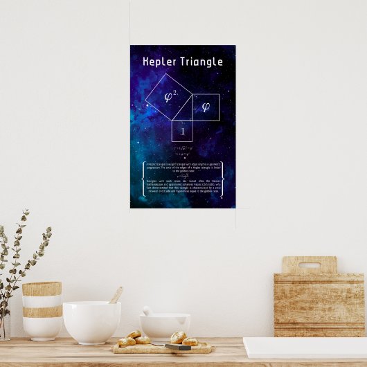 Poster Triangle Kepler (Cuisine)
