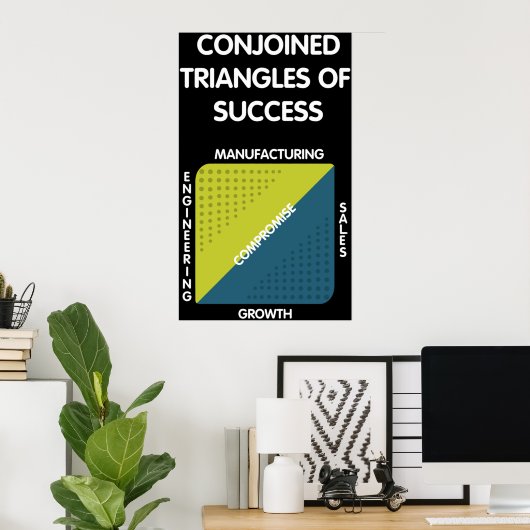 Poster Triangles de réussite - Silicon Valley (Bureau à domicile)