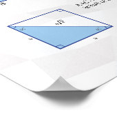Poster Triangles droits spéciaux (Coin)