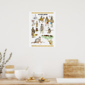 Poster Tribu des sioux Dakota (Cuisine)