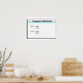 Poster Trigonométrie : Identités tangentes (Cuisine)