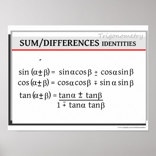 Poster Trigonométrie : Somme / Différences Identités (Devant)
