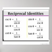 Poster trigonometrie: wederzijdse identiteiten (Voorkant)