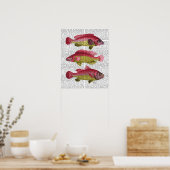 Poster Trio poisson Imaginaire rouge et jaune (Cuisine)