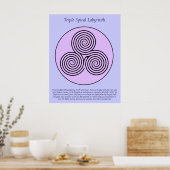 Poster Triple Labyrinthe de Doigt Spiral. (Cuisine)