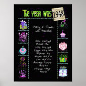 Poster Trivia de l'année de naissance 1948 sur l'affiche  (Devant)