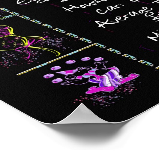 Poster Trivia de l'année de naissance 1953 sur l'affiche  (Coin)