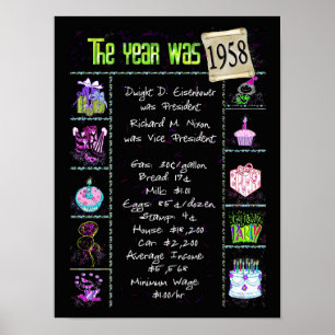 Poster Trivia de l'année de naissance 1958 sur l'affiche
