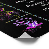 Poster Trivia de l'année de naissance 1969 sur l'affiche (Coin)