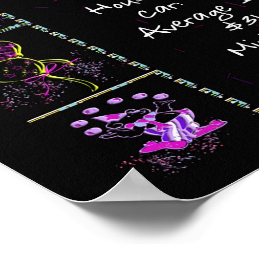 Poster Trivia de l'année de naissance 1984 sur l'affiche  (Coin)