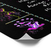 Poster Trivia de l'année de naissance 1985 sur noir (Coin)