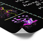 Poster Trivia de l'année de naissance 1998 sur l'affiche  (Coin)