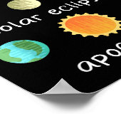 Poster Trois Éclipse Apprendre Science Professeur Espace (Coin)