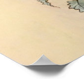 Poster "Trois esprits fous de joie" par Warwick Goble (Coin)