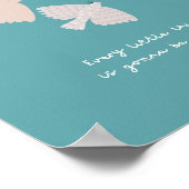 Poster Trois Petits Oiseaux Chanson Chambre Turquoise Imp (Coin)