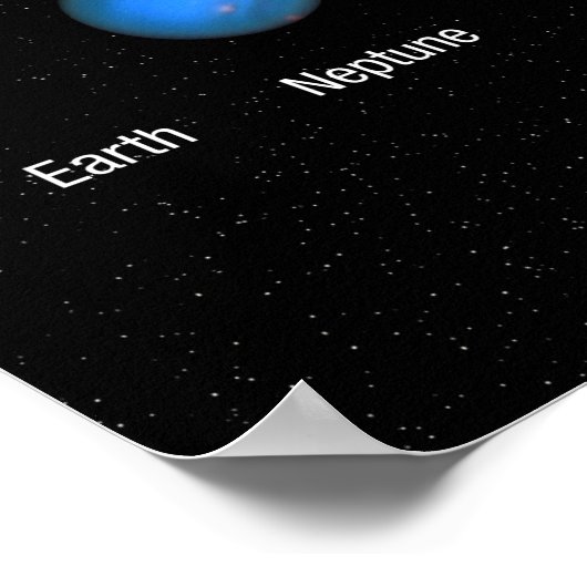 Poster Trois planètes géantes orbitant Kepler 51 (Coin)