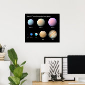 Poster Trois planètes géantes orbitant Kepler 51 (Bureau à domicile)
