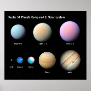 Poster Trois planètes géantes orbitant Kepler 51
