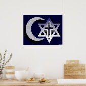 Poster Trois religions Imprimer (Cuisine)