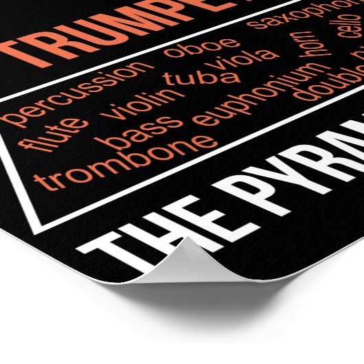 Poster Trompette La Pyramide Du Son (Coin)