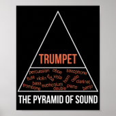 Poster Trompette La Pyramide Du Son (Devant)