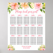 Poster Tropical Jungle Wedding 15 Tables Seating Chart (Devant)