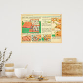 Poster trousse de premiers soins individuel (Cuisine)