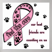 Poster Trouver le traitement ~ Empreinte (Devant)