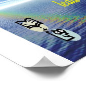 Poster Trouvez vos faiblesses (Coin)