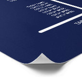 Poster Trouvez votre siège Mariage bleu marine Carte de s (Coin)