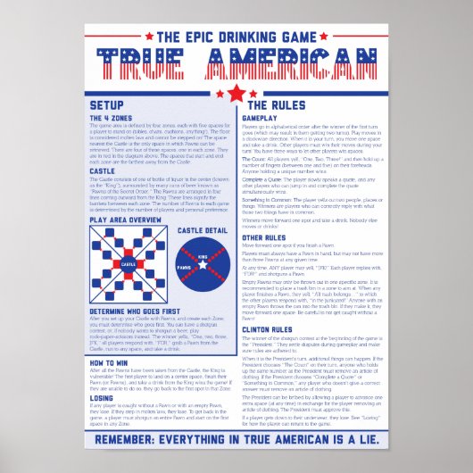 Poster True American : The Epic Drating Game Rules (Devant)