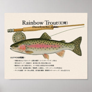 Poster Truite arc-en-ciel – Estampe d'art japonaise
