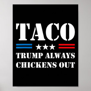 Poster Trump abandonne toujours la bataille commerciale T