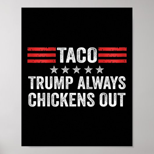 Poster Trump abandonne toujours tacotrade Mème drôle 2 (Devant)