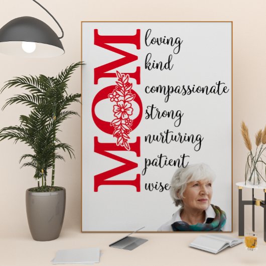 Poster Tu aimes maman...caractère