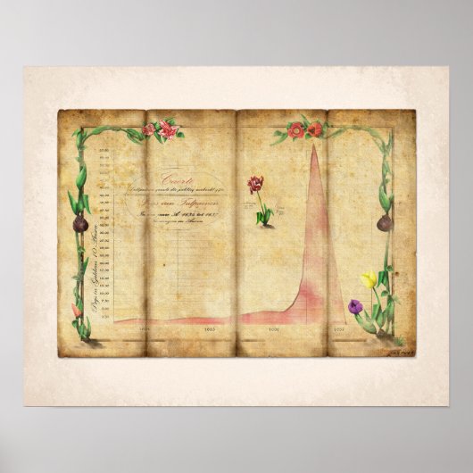 Poster Tulipomania (Devant)