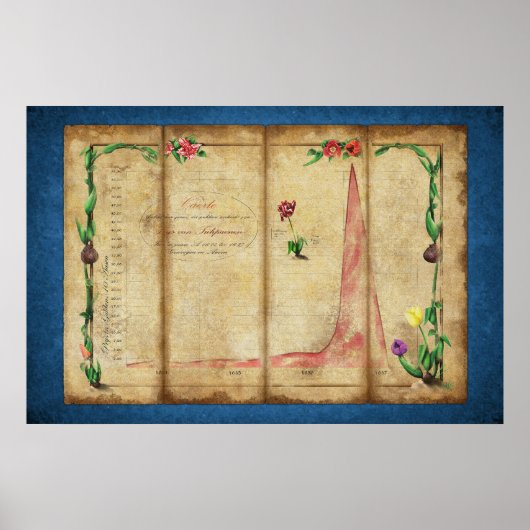 Poster Tulipomania Graph (blue) (Devant)