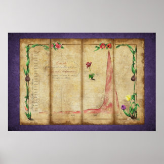 Poster Tulipomania Graph (purple)