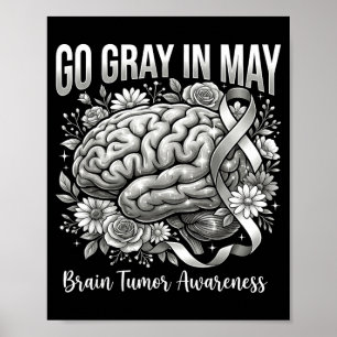Poster Tumeur cérébrale sensibilisation porter gris en ma
