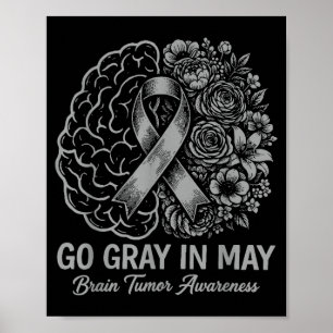 Poster Tumeur cérébrale sensibilisation porter gris en ma