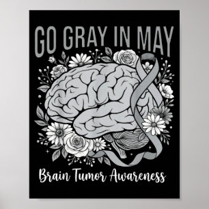 Poster Tumeur cérébrale sensibilisation porter gris en ma