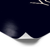 Poster Turin Piedmont Retro Skyline Pâtes Vintages italie (Coin)