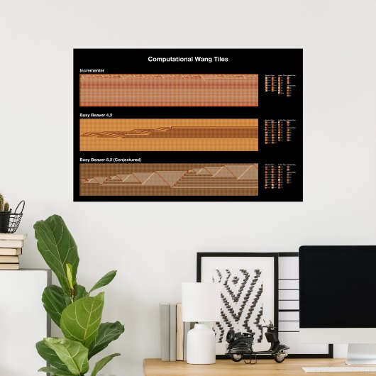 Poster Turing Wang Tile (Bureau à domicile)