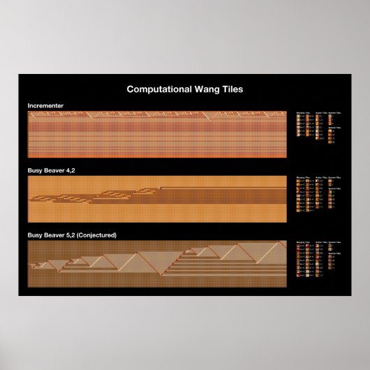 Poster Turing Wang Tile (Devant)