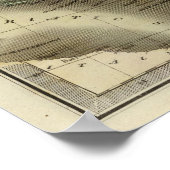 Poster Turquie en Europe 5 (Coin)