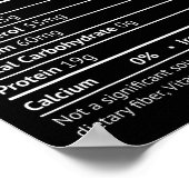 Poster Turquie faits nutritionnels amusants de Noël d'act (Coin)