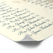 Poster Turquoise Blue Ivory Swirl Tree 150 invités alphab (Coin)