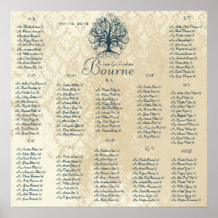 Poster Turquoise Blue Ivory Swirl Tree 150 invités alphab