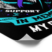 Poster Turquoise Et Violet Ruban Suicide Sensibilisation  (Coin)